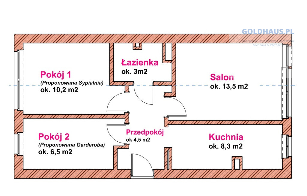 Mieszkanie na sprzedaż